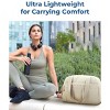 Itopfox Travel Duffle Bag for Women with Wet Pocket, Lightweight Carry-On Weekender, Water-Resistant, Multiple Compartments - 3 of 4