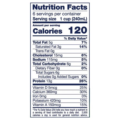 Kemps Protein 2% Milk - 48oz