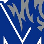 memphis tigers