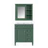 NicBex Bathroom Vanity with Sink,Bathroom Sink Vanity with 2 Drawers on the right,30 inch Bathroom Sink Cabinet for Bathroom,Green White - 2 of 4