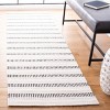 Vermont VRM804 Hand Tufted Indoor Rugs - Safavieh - 2 of 4