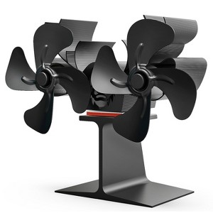 iMountek "Heat Powered Wood Stove Fan with Dual Motor & Magnetic Thermometer for Wood Burning Fireplace"Black - 1 of 4