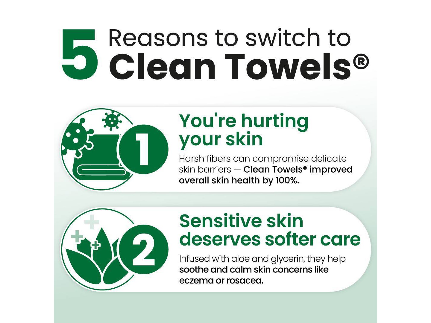 Полотенца Clean Skin Club for Sensitive Skin - XL - 50ct — фото 5