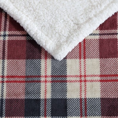 Red Plaid Reversible Sherpa Fleece Throw Blanket
