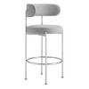 Modway Albie Fabric Bar Stools - Set of 2 - 2 of 4