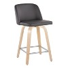 Set of 2 Toriano PU Leather Counter Height Barstools Natural/Gray/Chrome - LumiSource - 2 of 4