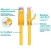 Monoprice Cat5e Ethernet Patch Cable - 7 Feet - Yellow | Network Internet Cord - Snagless RJ45, Stranded, 350Mhz, UTP, Pure Bare Copper Wire, 24AWG - - 3 of 4