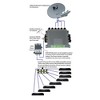 DirecTV SWM8 Multiswitch with 29V Power Supply Combo Kit by MN Nice - 4 of 4