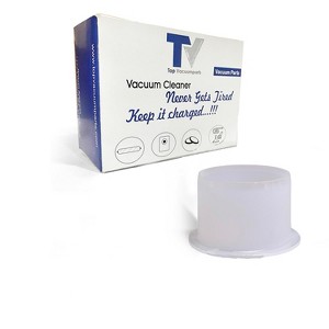 Topvacuumparts Replacement Part For Proteam 500 AIR Duct Hose Vaccum Cleaner # compare to part 104227 - 1 of 3