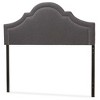 Rita Modern And Contemporary Fabric Upholstered Headboard - Baxton Studio - 2 of 4