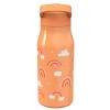 Zak Designs 14 fl oz Double Walled Stainless Steel Tranquility Insulated Straw Bottle - 2 of 4