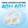 Soundcore Q20i Wireless Headphones (White) - 2 of 4