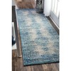 Nuloom Moriah Oriental/Persian 2x8 Runner Rug for Living Room Bedroom Dining Room Entryway Hallway Kitchen, Blue/Beige - 2 of 4