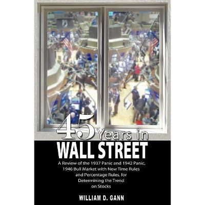 45 Years In Wall Street - By W D Gann : Target