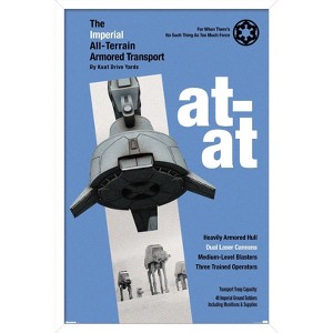 Trends International Star Wars: Moving At Lightspeed - AT-AT Framed Wall Poster Prints - 1 of 4