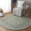 Metro MET381 Hand Tufted Indoor Rugs - Safavieh - 2 of 4