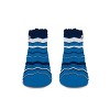 NBA Oklahoma City Thunder Fan Fuzzy Socks: Multi-Stripe Logo Knit Ankle Socks - 2 of 3