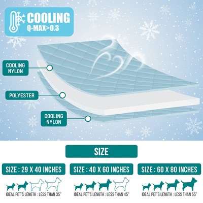 Dusty Blue Queen Size Waterproof Cooling Pet Blanket