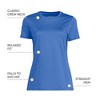 Lands' End Women's Relaxed Supima Cotton T-Shirt - 4 of 4