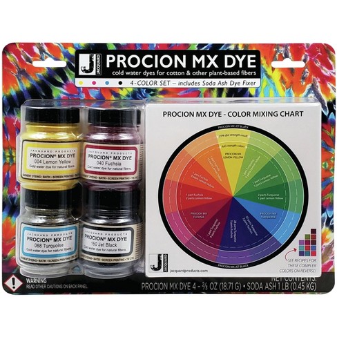 Procion MX fiber-reactive dye samples on cotton: Sun Yellow, Fuchsia,  Turquoise - dark cube – 2% Turquoise