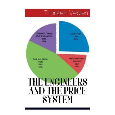 The Engineers and the Price System - by  Thorstein Veblen (Paperback)