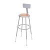 2pk 32"-39" Adjustable Heavy Duty Steel Barstool with Backrest Gray - Hampden Furnishings - 2 of 4