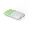 SEVOBAL Bed Pillows Ergonomic Support Pillow with Cooling Technology and Washable Cover, White, 29"*16.5"*6" - 2 of 4