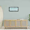 Stupell Industries Rustic Beach Cottage Watercolor, 31" x 14" - 2 of 4