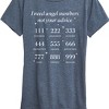 Women's - Instant Message - Astrology Angel Numbers Short Sleeve Graphic T-Shirt - 2 of 4