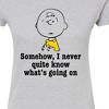 Women's - Peanuts - What's Going On Fitted Graphic T-Shirt - 2 of 4