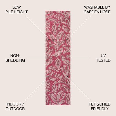 Fuchsia and Light Gray Palm Frond Synthetic Runner Rug, 2'-2" x 8'