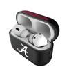 Keyscaper NCAA Insignia AirPod Case Cover for AirPods Pro 2nd Gen - 4 of 4
