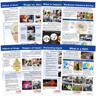 Sportime Impaired Driving Bulletin Board Charts, set of 8, Grades 5 through 12