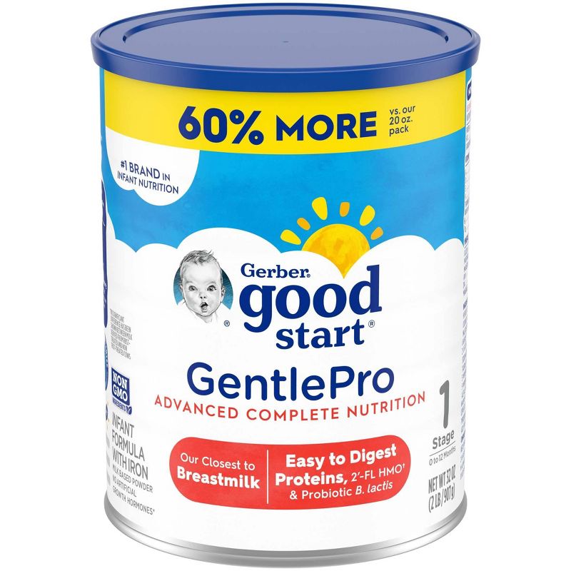 Gerber Good Start GentlePro Non-GMO Powder Infant Formula - 32oz, 2 of 11