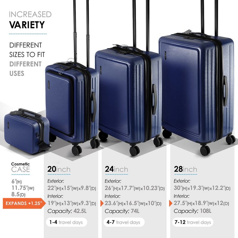 TravelArim 4 Piece Hard Shell Luggage Set with Spinner Wheels, Expandable Large Suitcases with TSA Lock, 3 of 10