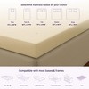 NapQueen 1.5" Ventilated Memory Foam Mattress Topper - 3 of 4