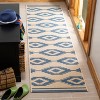 Linden LND171 Power Loomed Indoor/Outdoor Rugs - Safavieh - 2 of 3