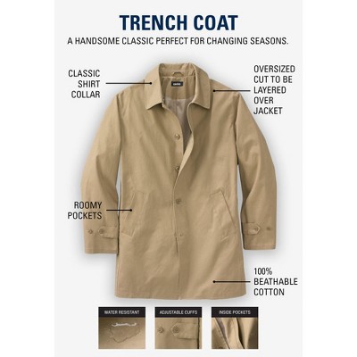 KingSize Water-Resistant Trench Coat - 2XL, Khaki — фото 3