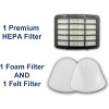 Shark Navigator Lift Away Models. 1 HEPA Filter and 2 Washable Foam and Felt Pre-Filters - 2 of 4