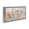 Stupell Industries Pastel Spring Florals, 25" x 11" - 3 of 4