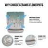 KTMBDW Plant Pots Indoor with Drainage, Garden Flower Pots for Indoor Planter, 2 Pack Ceramic Planters, Ideal for Office Home - 3 of 4