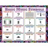 McDonald Publishing Music Posters, Set of 4 - 2 of 4