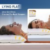Aghana Digitals 2.5" Ultra Thin Cotton Pillow, 7D Fiber Support for Stomach/Back Sleepers, 16x20 - 3 of 4