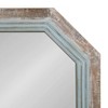 28" x 36" Palmer Octagon Wall Mirror - Kate & Laurel All Things Decor - 3 of 4