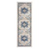 Vintage Area Rugs for Living Room, Oriental Medallion Rugs for Bedroom, Non-Slip Stain Resistant Soft Throw Rug Carpet - 3 of 4