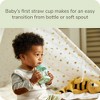 LunaLulinlk Toddler Straw Cup, 5oz Straw Sippy Cup 6+ Months, 1 Pack, Teal, Unisex - 4 of 4