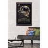 Trends International MLB Milwaukee Brewers - Neon Helmet 23 Framed Wall Poster Prints - 2 of 4