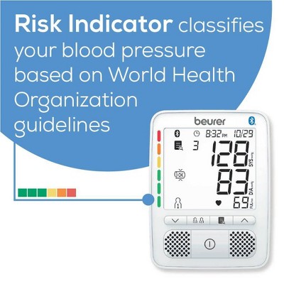 Beurer BM92 Upper Arm Blood Pressure Monitor