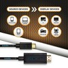 SatelliteSale Digital USB Type C to HDMI Universal Cable Adapter 4K/30Hz Nylon Wire Universal Wire 2160p Black Cord - 2 of 4