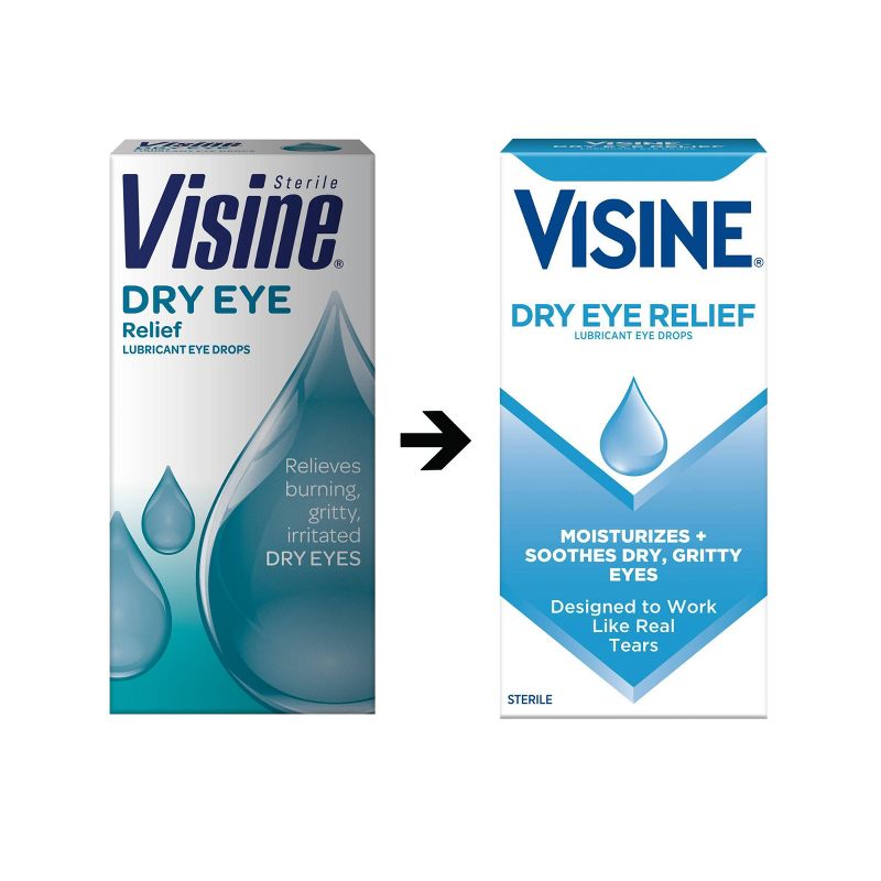 Visine Dry Eye Relief Lubricating Eye Drops - 0.5 fl oz, 3 of 9